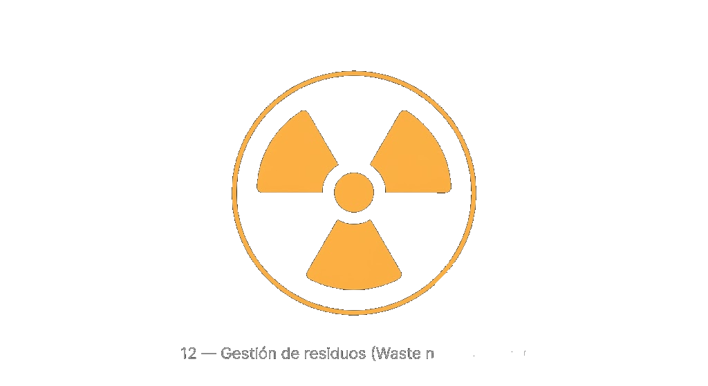 Gestión de residuos
